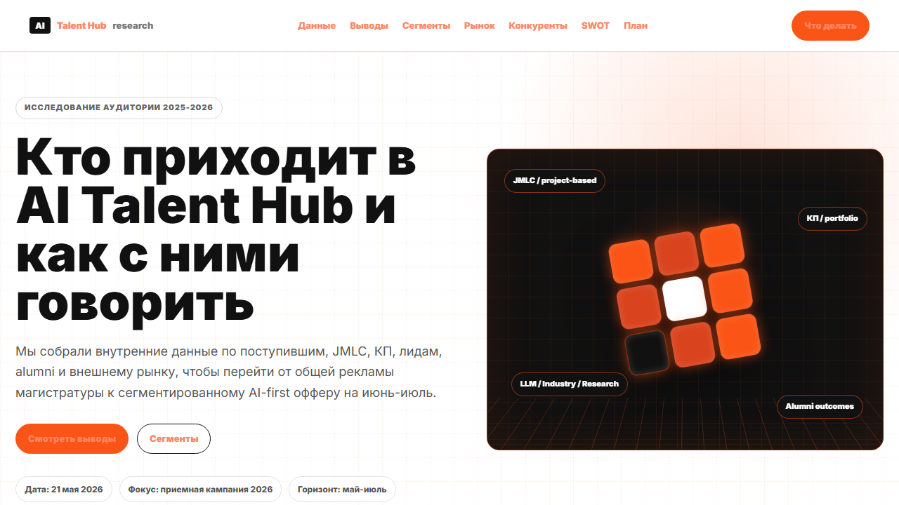 Превью исследования конкурентов